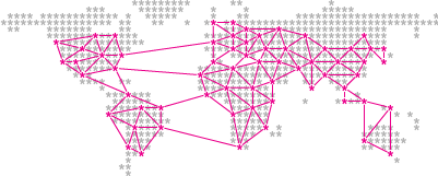 Distributed network